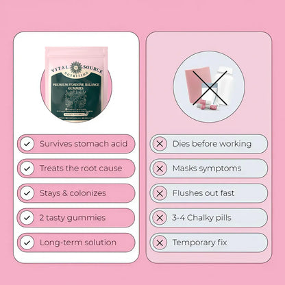 AuraBloom Feminine Balance Gummies